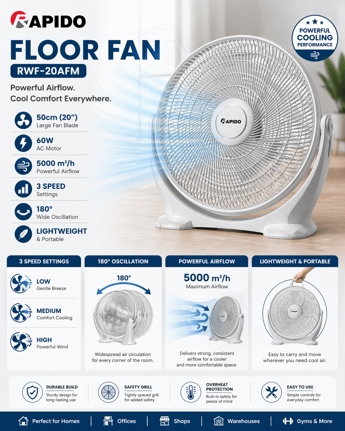 RAPIDO RWF-20AFM 20 Inch Floor Fan 60W – 5000m³/h Airflow, 180° Adjustable Tilt, 3 Speed Settings, Portable Cooling Fan