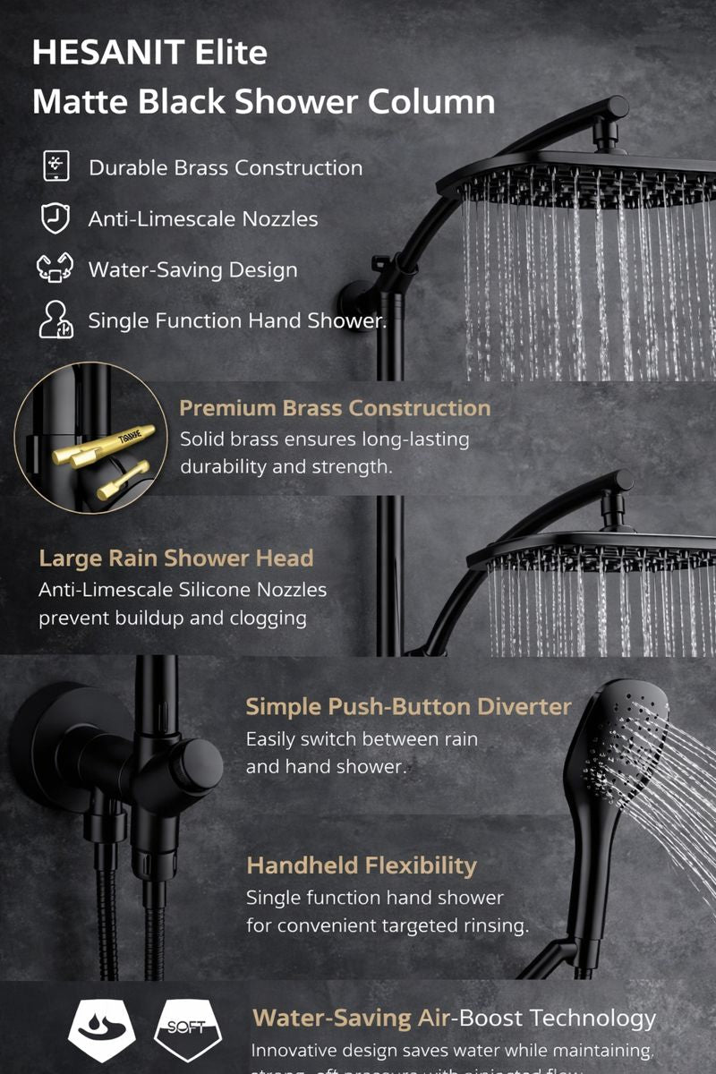 HESANIT Elite Shower Column – Matt Black, 300×180mm Rain Shower & Hand Shower