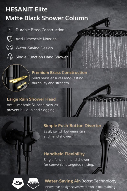 HESANIT Elite Shower Column – Matt Black, 300×180mm Rain Shower & Hand Shower