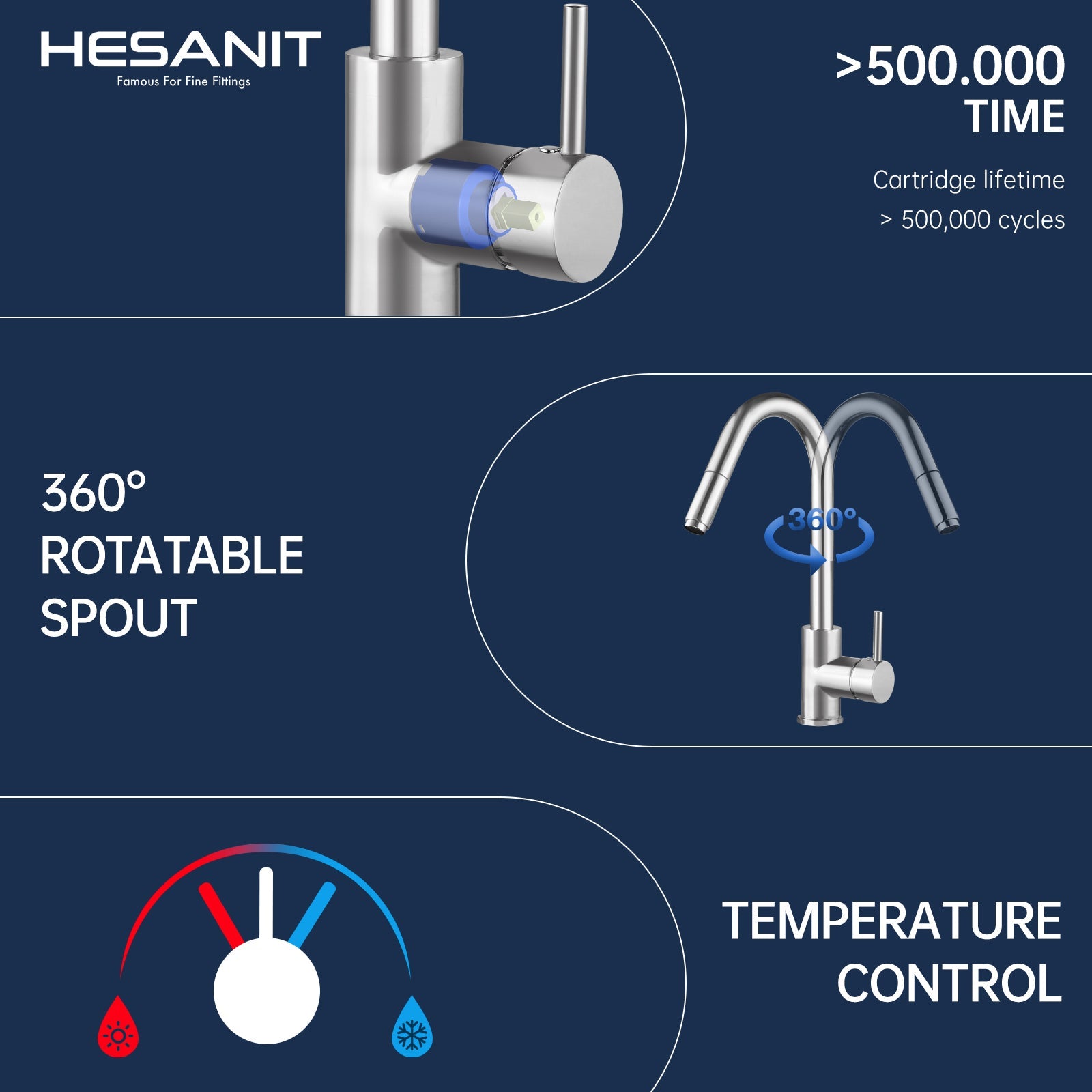 HESANIT Pull-Out Kitchen Mixer Durable Brass Body, Stainless Steel Brushed Finish, Dual Spray Modes