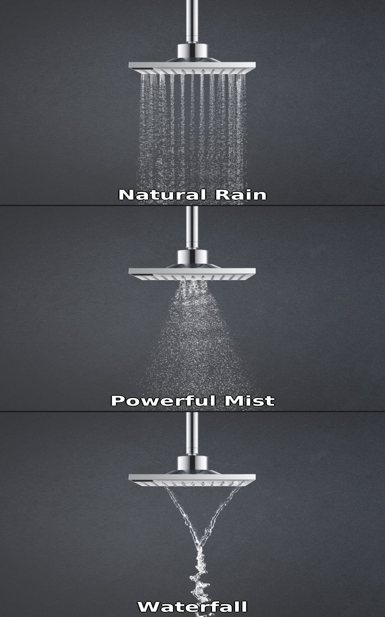 HESANIT Smart Shower Head. Hydro-Electric LED Temperature Display, 3 Spray Functions, Anti-Lime Silicone Nozzles, Premium Chrome