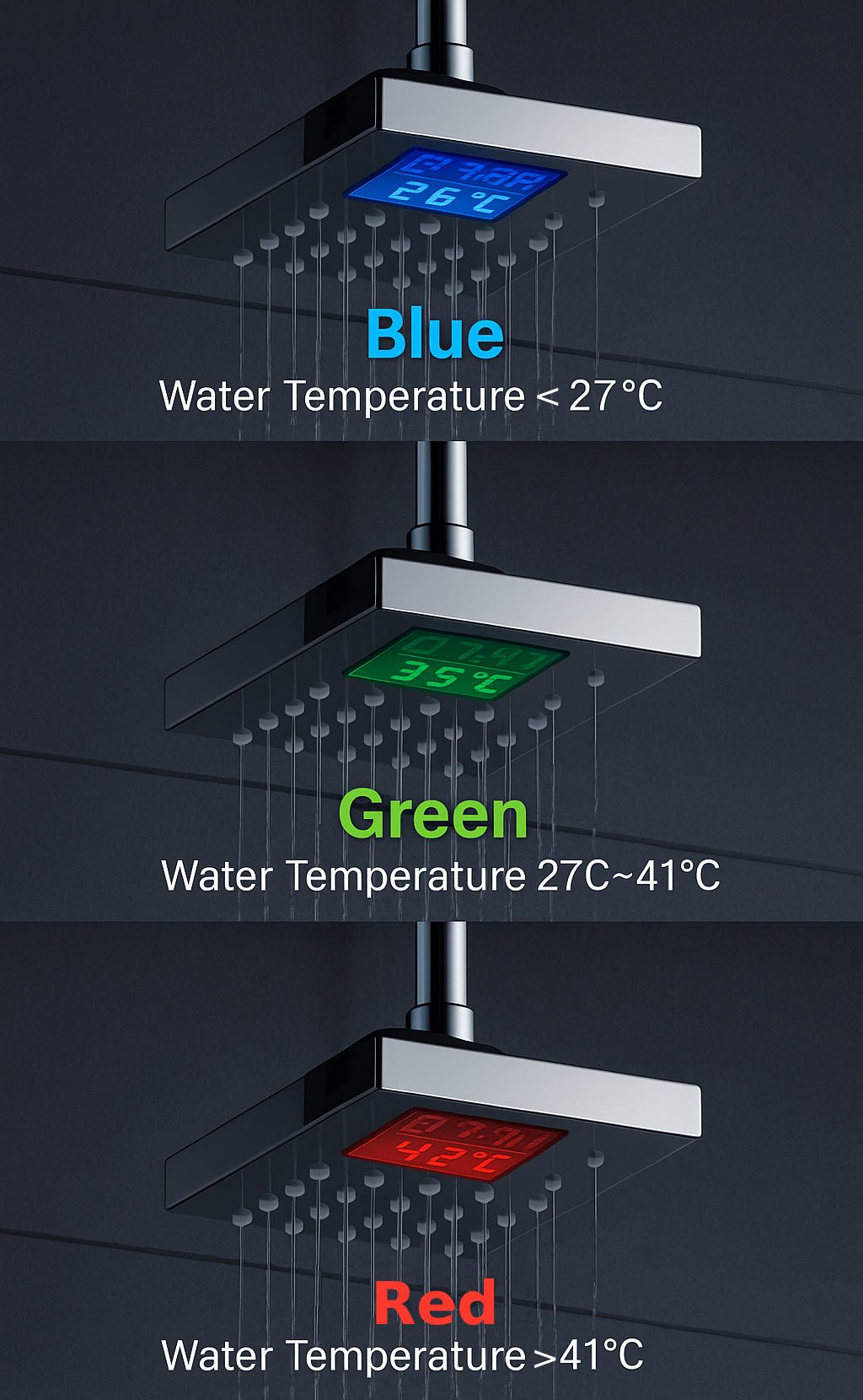 HESANIT Smart Shower Head. Hydro-Electric LED Temperature Display, 3 Spray Functions, Anti-Lime Silicone Nozzles, Premium Chrome