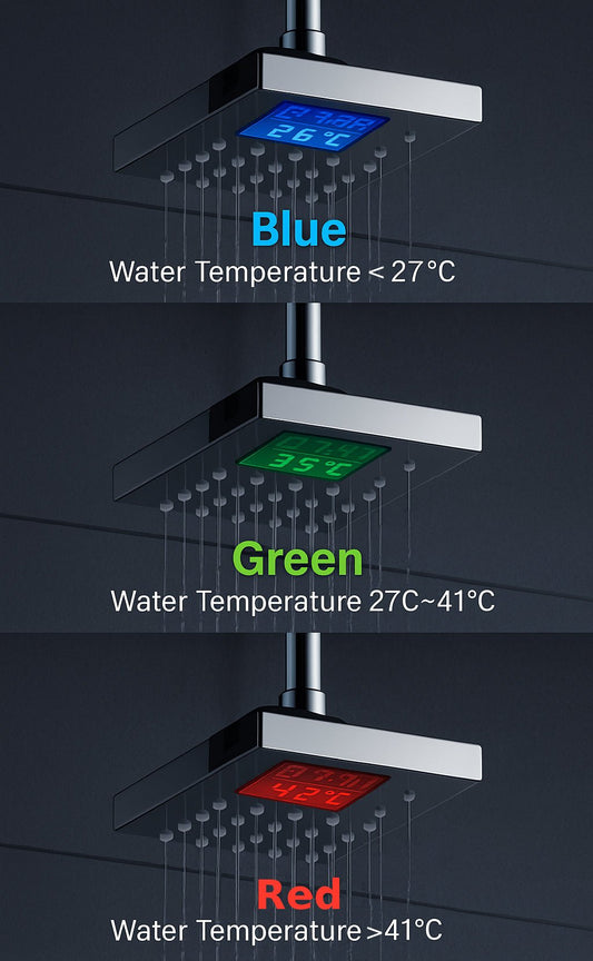 HESANIT Smart Shower Head. Hydro-Electric LED Temperature Display, 3 Spray Functions, Anti-Lime Silicone Nozzles, Premium Chrome