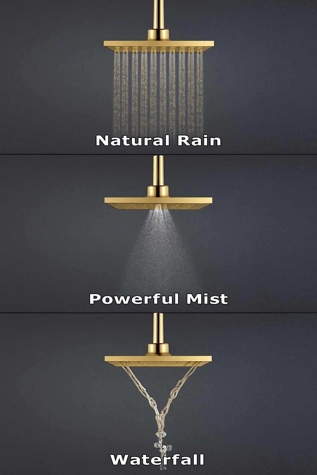 HESANIT Smart Shower Head. Hydro-Electric LED Temperature Display, 3 Spray Functions, Anti-Lime Silicone Nozzles, Premium Gold