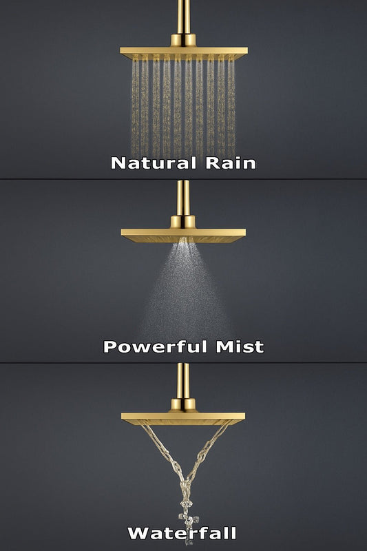 HESANIT Smart Shower Head. Hydro-Electric LED Temperature Display, 3 Spray Functions, Anti-Lime Silicone Nozzles, Premium Gold