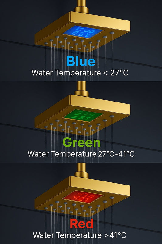 HESANIT Smart Shower Head. Hydro-Electric LED Temperature Display, 3 Spray Functions, Anti-Lime Silicone Nozzles, Premium Gold