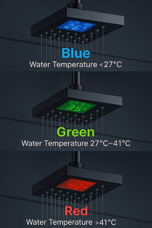 HESANIT Smart Shower Head. Hydro-Electric LED Temperature Display, 3 Spray Functions, Anti-Lime Silicone Nozzles, Premium Matt Black