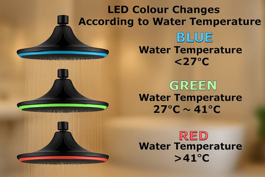 HESANIT Smart Shower Head. Hydro-Electric LED Temperature Display, 3 Spray Functions, Anti-Lime Silicone Nozzles, Premium Matt Black