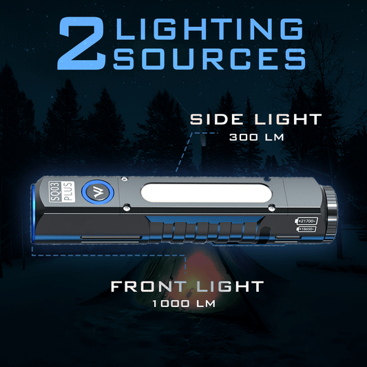 Rafeed 10W Ultra-Bright Rechargeable LED Flash Light, 4 Modes, 1m Impact Resistant, Aluminum