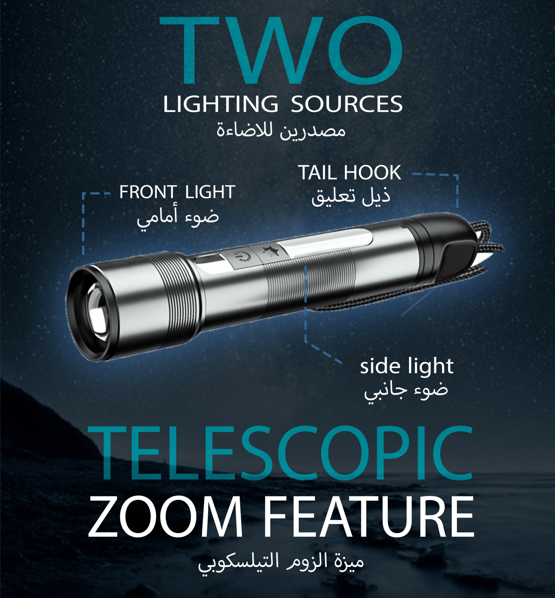 RAFEED EQ0700 Plus Rechargeable LED Flashlight & Work Light – 500 Lumens, Dual Light Source, USB-C Charging, Aluminum Body, IPX5 Waterproof