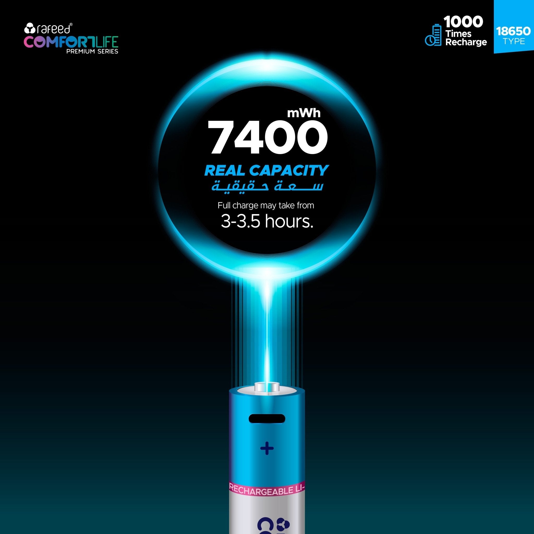 Rafeed 18650 Rechargeable battery, lithium-ion, Type-C charging 5VDC/700mA, with charging cable, 3.7V, 2000mAh, 7400mWh