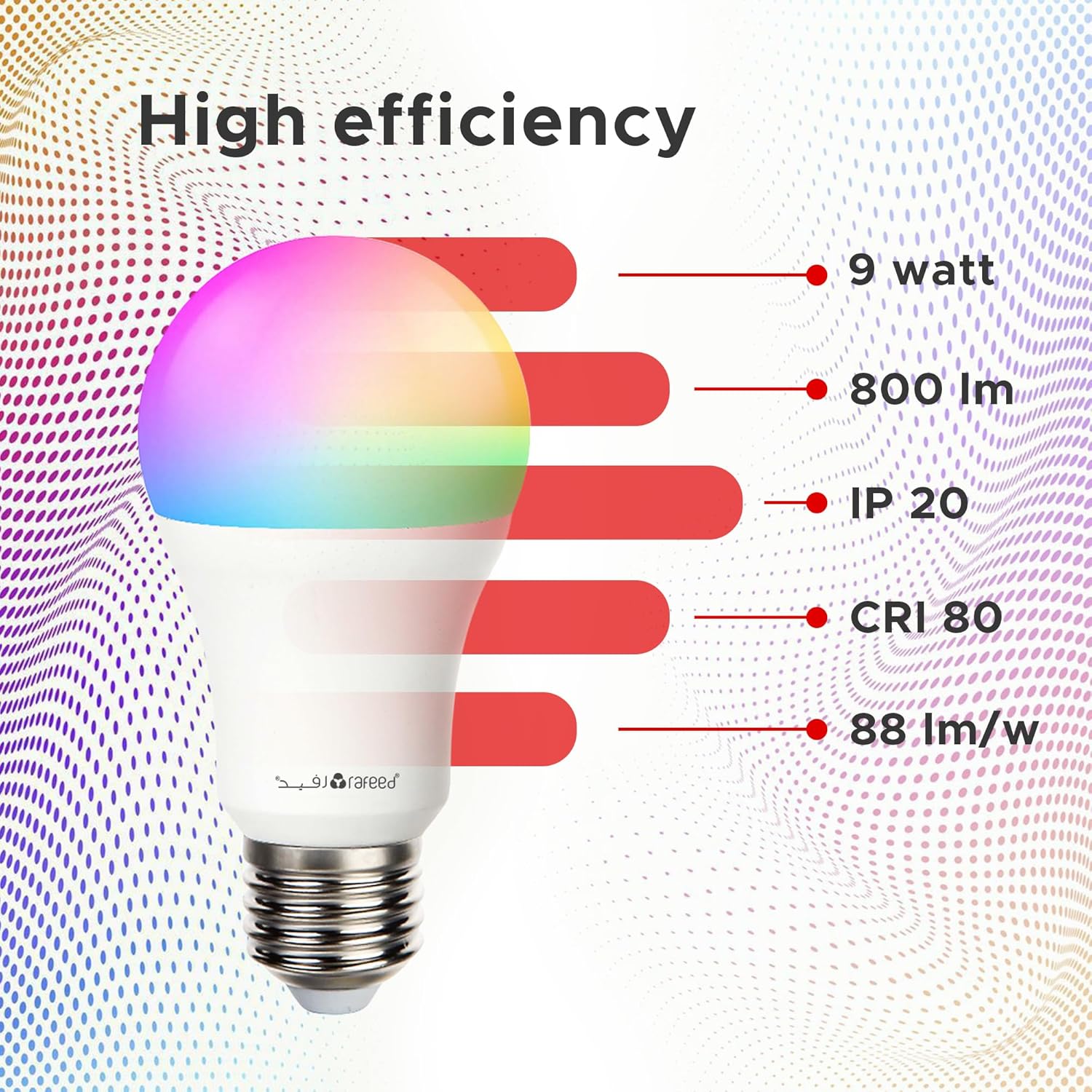 RAFEED Smart WiFi RGBWW LED Bulb E27 9W – 800LM Dimmable Smart Light with App Control, RGB Color Changing, Scheduling & Voice Compatible