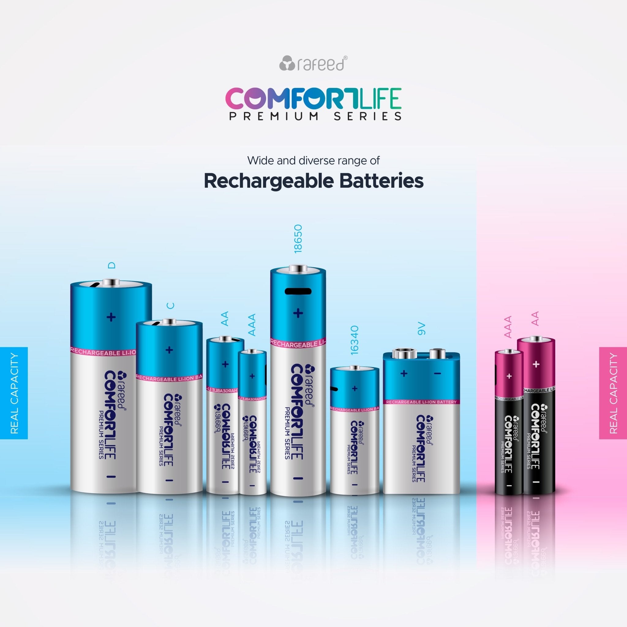 Rafeed AAA 2PCS Rechargeable Lithium Batteries, 580mAh, Type-C Rechargeable