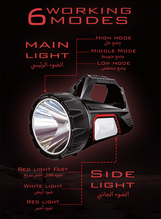 Rafeed LED 10W Search Light, 4 modes, 1M Impact Resistant, Type C and Solar Charging