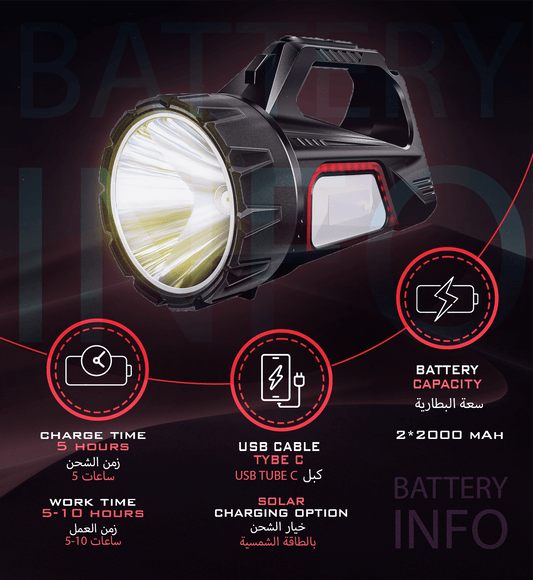 Rafeed LED 10W Search Light, 4 modes, 1M Impact Resistant, Type C and Solar Charging