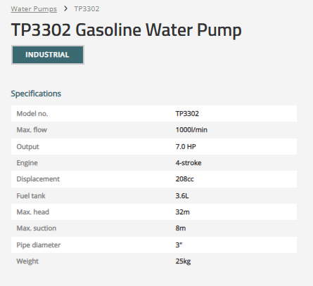 TOTAL Gasoline Water Pump 3" 7HP TP3302